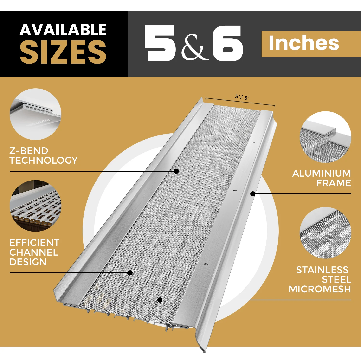 Gutter guard technology - z-bed technology, efficient channel design, aluminum frame, stainless steel micromes